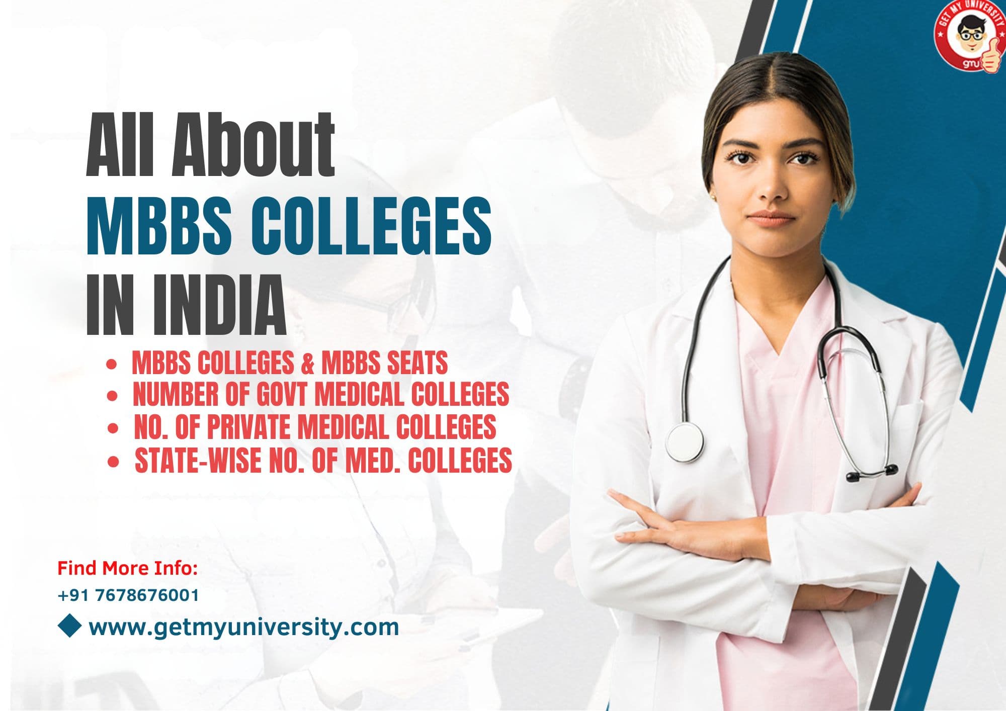 MBBS Colleges in India:- List of Gov & Pvt. Colleges