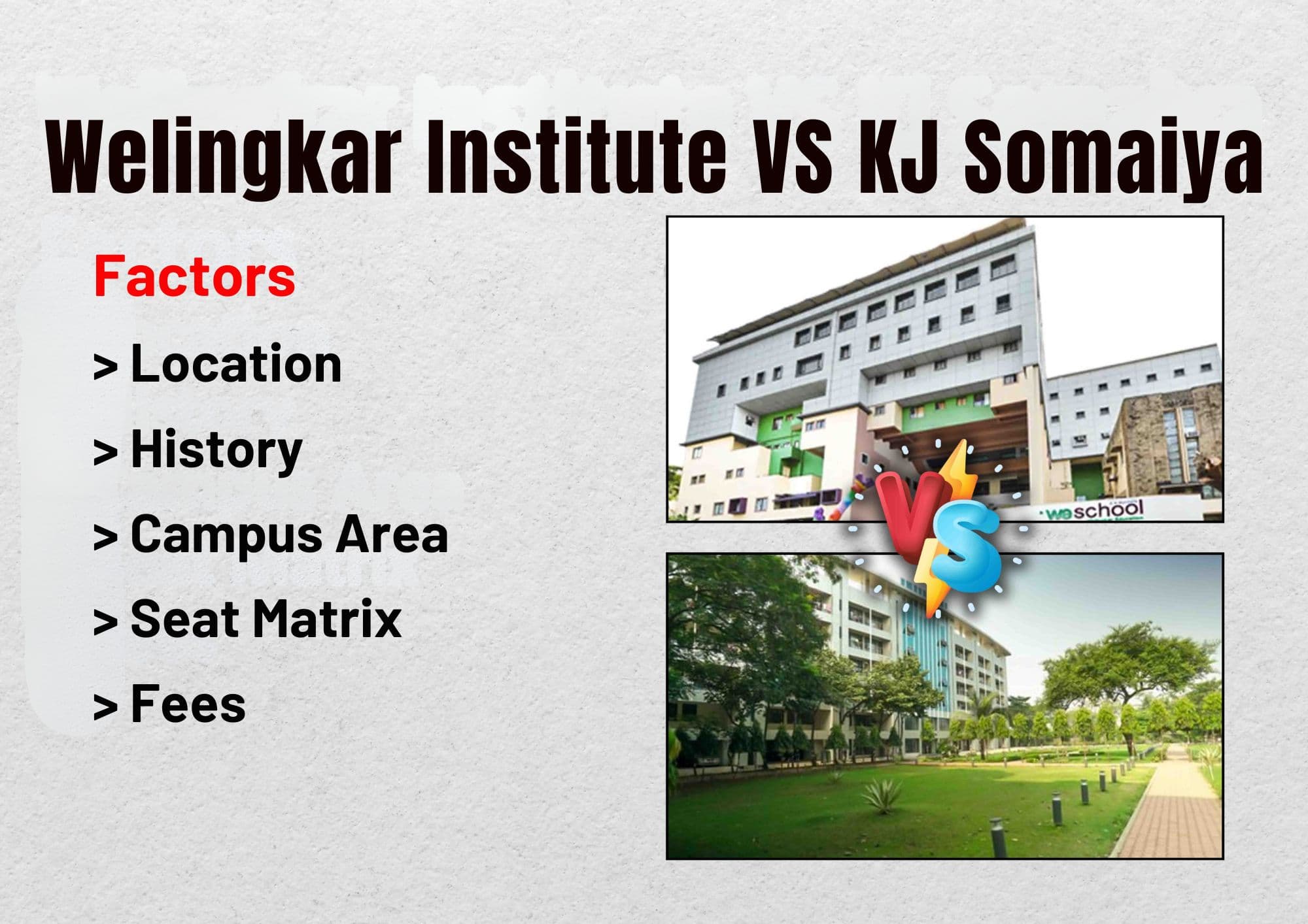 A Comprehensive Comparison- Welingkar Institute vs KJ Somaiya